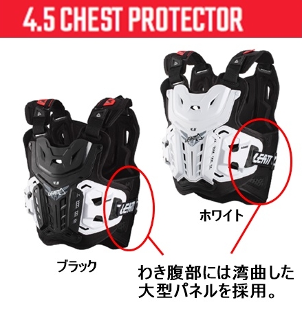 Chest Protector 2.5